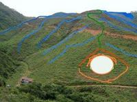 你知道真正的风水之道是什么吗