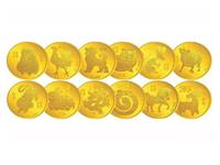 风水中的五大财富之路