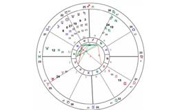 静电鱼和大家聊聊金星换座