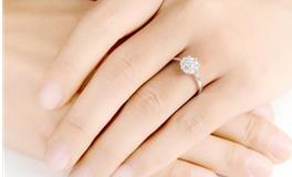 白羊座的专属宝石