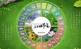 2019节气表带日历