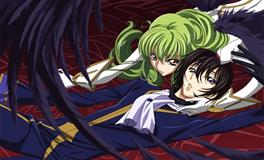 2022年十二星座人际关系的开端与走向