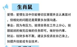 滴天居士一周生肖运势(4.17-4.23)