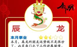 秦阳明生肖龙2022年6月运势