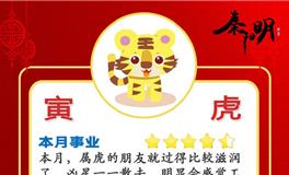 秦阳明生肖虎2022年7月运势