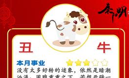 秦阳明生肖牛2022年11月运势