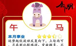 秦阳明生肖马2022年11月运势