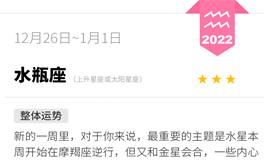 蓝蓝占星水瓶座一周运势（12.26-1.1）