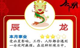 秦阳明生肖龙2023年1月运势