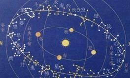 2024年十二生肖流年凶星与吉星