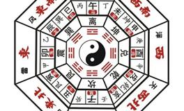 2024甲辰龙年需要注意的四个方位