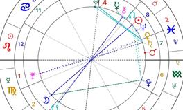 天秤座满月，12星座最近需要注意的事