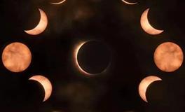 深度占星：月亮落入第几宫位，隐藏着什么密码