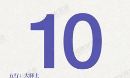 闹闹女巫店今日运势2025年4月10日