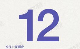 闹闹女巫店今日运势2025年4月12日