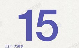闹闹女巫店今日运势2025年4月15日