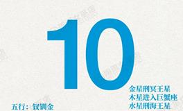 闹闹女巫店今日运势2025年6月10日