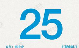 闹闹女巫店今日运势2025年6月25日