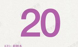 闹闹女巫店今日运势2025年7月20日