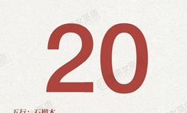 闹闹女巫店今日运势2025年8月20日