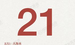 闹闹女巫店今日运势2025年8月21日