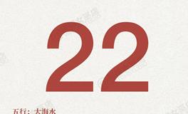 闹闹女巫店今日运势2025年8月22日