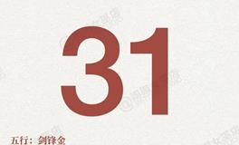 闹闹女巫店今日运势2025年8月31日