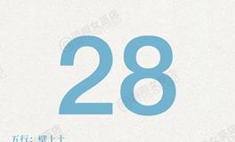 闹闹女巫店今日运势2025年9月28日