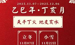 董易林2025年11月生肖运势