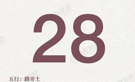 闹闹女巫店今日运势2025年12月28日