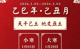 董易林2026年1月生肖运势