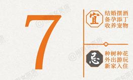 闹闹女巫店今日运势2026年1月7日