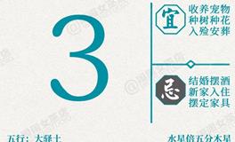 闹闹女巫店今日运势2026年2月3日