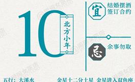 闹闹女巫店今日运势2026年2月10日