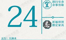 闹闹女巫店今日运势2026年2月24日