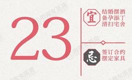 闹闹女巫店今日运势2026年3月23日