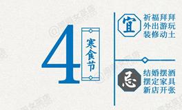 闹闹女巫店今日运势2026年4月4日